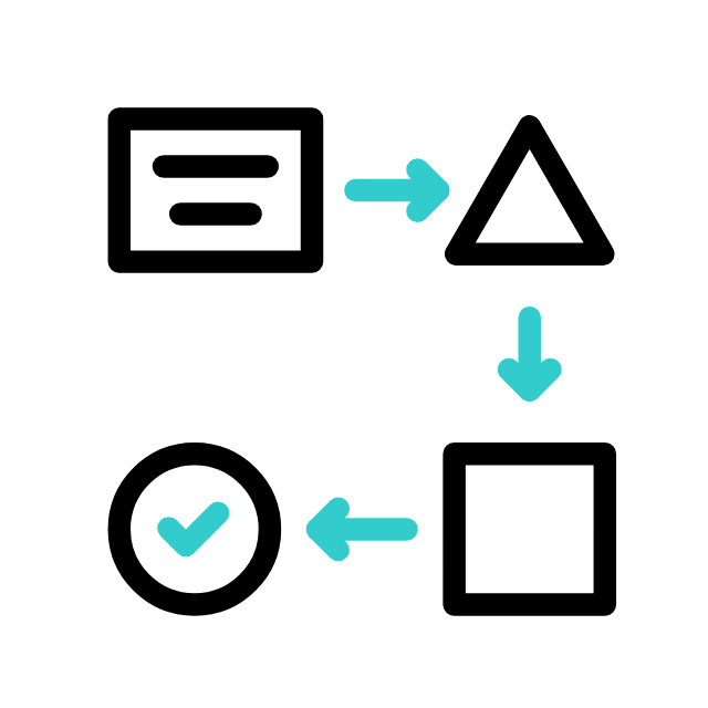 Cluttered Processes