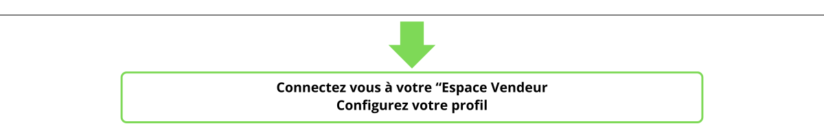 Connectez vous à votre compte Vendeur