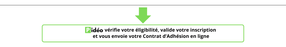 Pidéo valide votre inscription