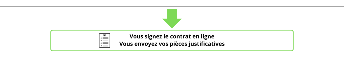 Signature du contrat en ligne