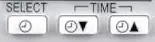 fonctionnement OPTION TIMER