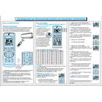 manipulation autodiagnostic daikin