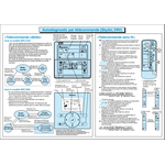 AUTODIAGNOSTIC télécommande brc daikin
