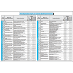 liste code erreur daikin