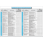 LISTE CODE ERREUR DAIKIN SKYAIR