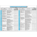 LISTE CODE PANNE DAIKIN