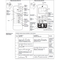 PROCEDURE TELECOMMANDE DAIKIN