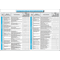 LISTE CODE PANNE DAIKIN